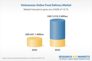 The Online Food Delivery Revolution in Vietnam | Caluanie Muelear Oxidize